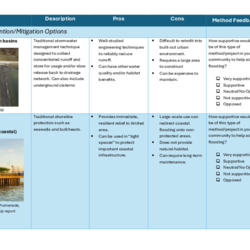 WMP Community Feedback thumbnail icon